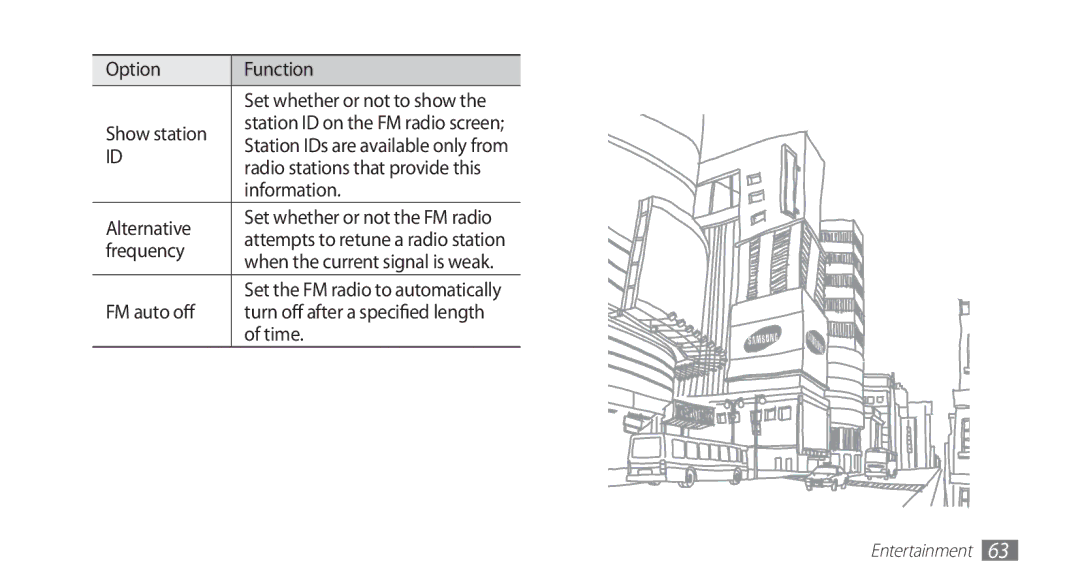 Samsung GT-S5570MOAAFR manual Option Function, Show station, Information, Alternative, Frequency, FM auto off, Time 