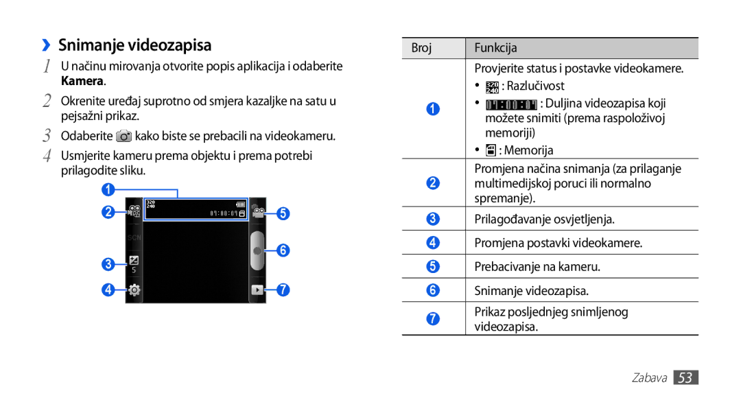 Samsung GT2S5570EGACRG, GT-S5570AAAVIP, GT-S5570AAATWO, GT-S5570CWAVIP, GT-S5570CWATRA, GT-S5570EGATRA ››Snimanje videozapisa 