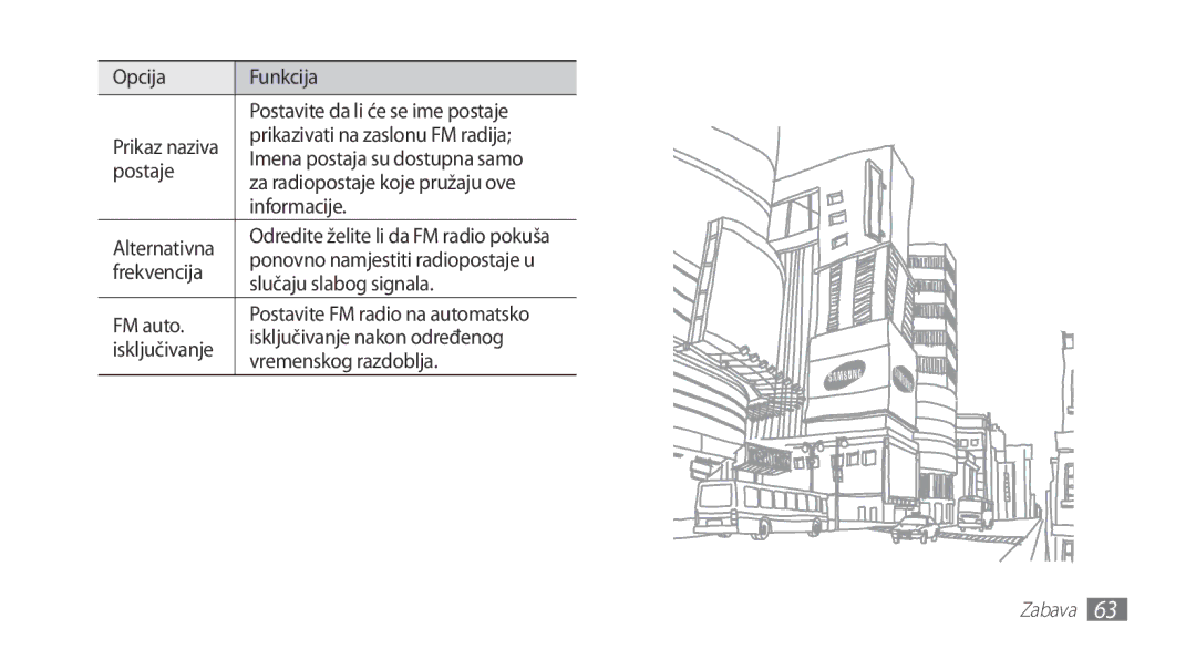 Samsung GT-S5570CWATRA Opcija Funkcija, Postaje, Informacije, Frekvencija, Slučaju slabog signala, FM auto, Isključivanje 