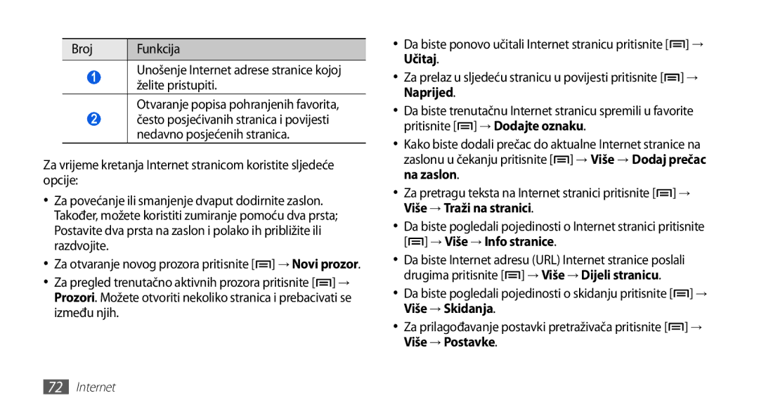 Samsung GT-S5570CWABHT, GT-S5570AAAVIP, GT-S5570AAATWO, GT-S5570CWAVIP manual Između njih, Više → Skidanja, Više → Postavke 