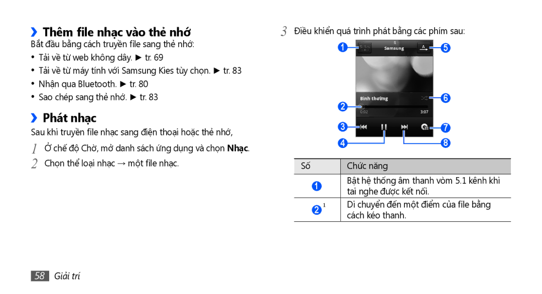 Samsung GT-S5570EGAXXV, GT-S5570AAAXXV, GT-S5570CWAXXV manual ››Thêm file nhạc vào thẻ nhớ, ››Phát nhạc, 58 Giải trí 