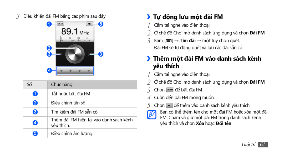 Samsung GT-S5570CWAXXV, GT-S5570AAAXXV manual Tự động lưu một đài FM, ››Thêm một đài FM vào danh sách kênh yêu thích 