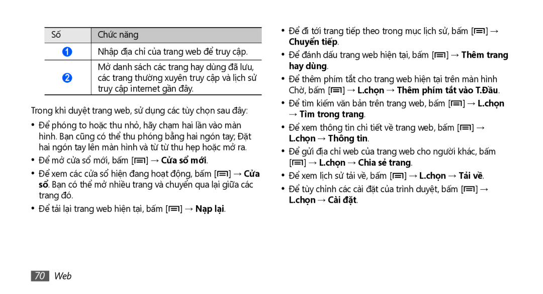 Samsung GT-S5570AAAXXV, GT-S5570CWAXXV, GT-S5570MOAXXV, GT-S5570EGAXXV → Tì̀m trong trang, → L.chọn → Chia sẻ trang, 70 Web 