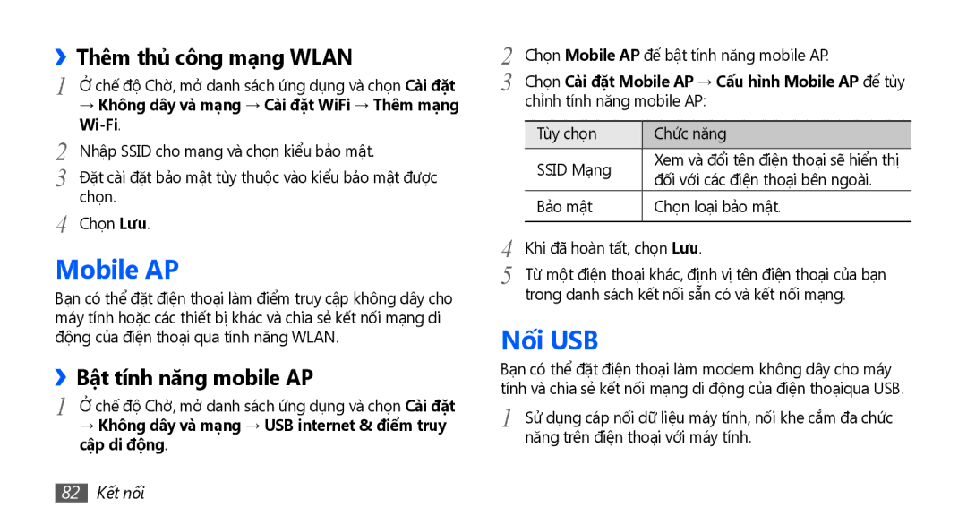 Samsung GT-S5570MOAXXV, GT-S5570AAAXXV manual Mobile AP, Nôi USB, ››Thêm thủ công mạng Wlan, ››Bật tính năng mobile AP 