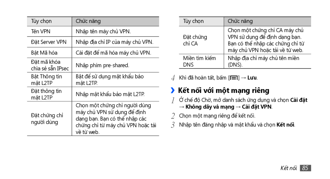 Samsung GT-S5570AAAXXV, GT-S5570CWAXXV, GT-S5570MOAXXV manual ››Kết nối với một mạng riêng, → Không dây va mạng → Cài đặt VPN 