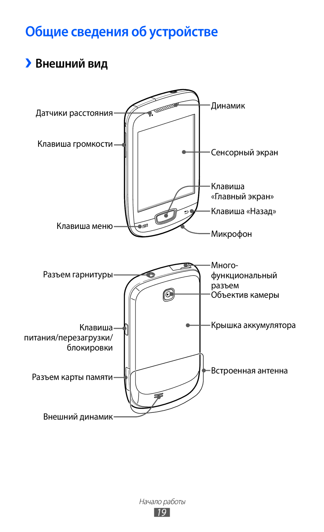 Samsung GT-S5570CWISER, GT-S5570AAIMBC, GT-S5570EGIMBC, GT-S5570MOIMBC manual Общие сведения об устройстве, ››Внешний вид 