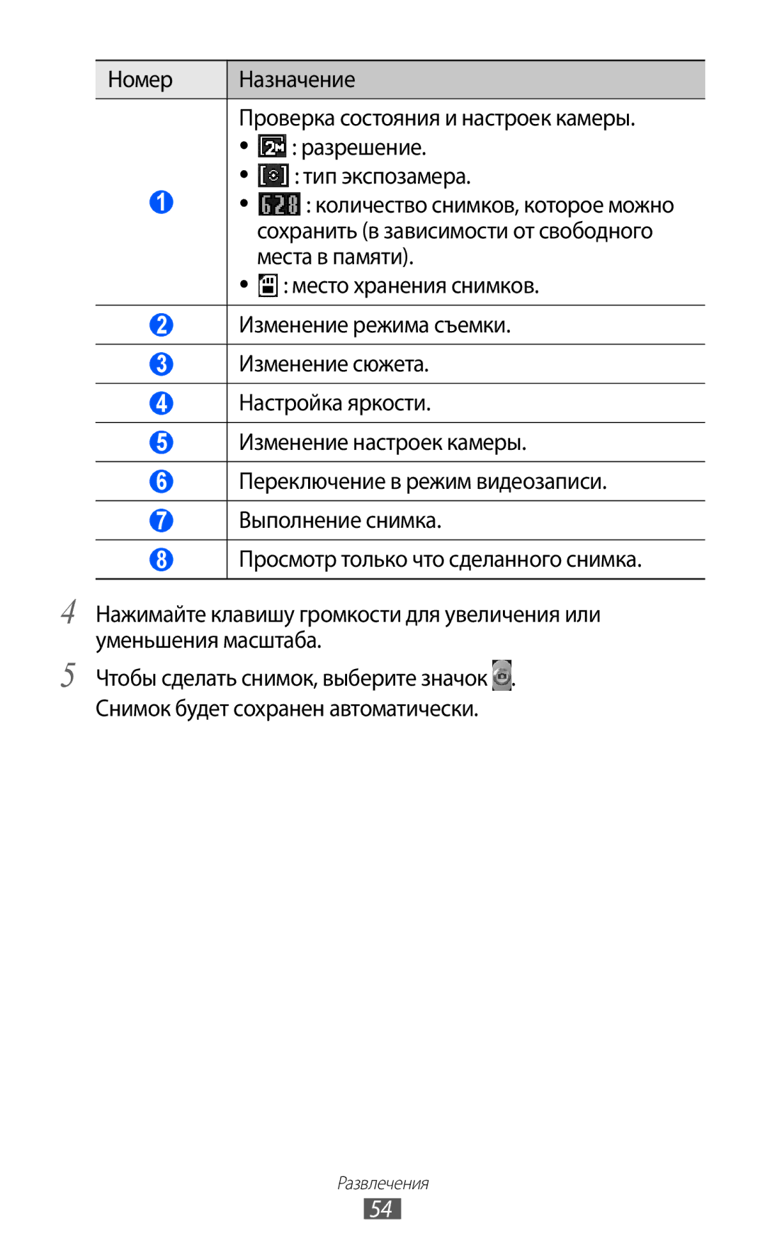 Samsung GT-S5570MAISER, GT-S5570AAIMBC, GT-S5570EGIMBC Номер Назначение Проверка состояния и настроек камеры, Разрешение 