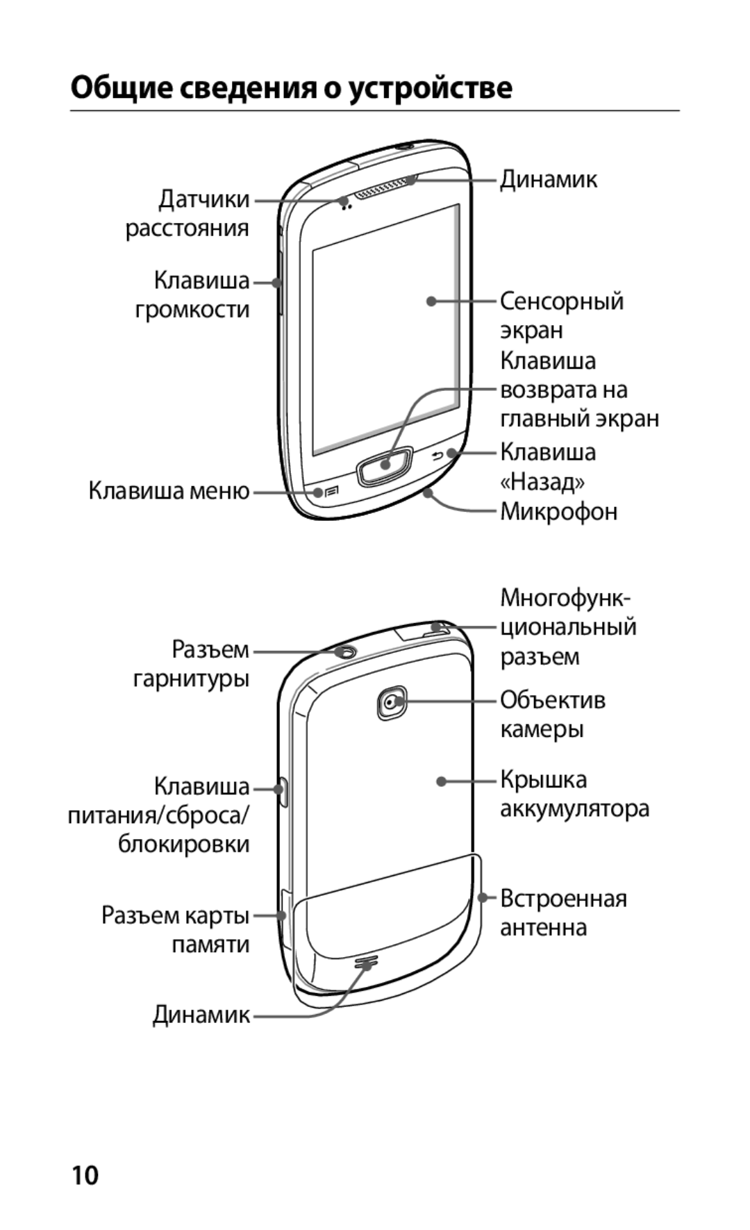 Samsung GT-S5570MOIMBC, GT-S5570AAIMBC, GT-S5570EGIMBC, GT-S5570EGISER, GT-S5570AAISER manual Общие сведения о устройстве 