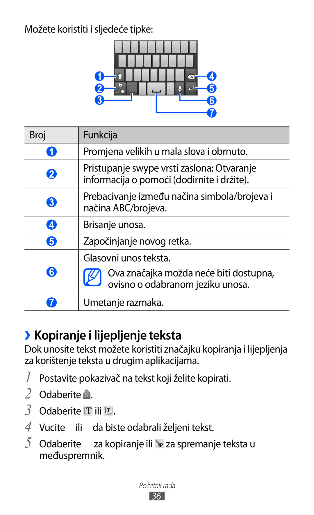 Samsung GT-S5570AAICRG, GT-S5570AAITWO, GT-S5570AAITRA, GT-S5570CWITWO, GT2S5570AAITWO manual ››Kopiranje i lijepljenje teksta 