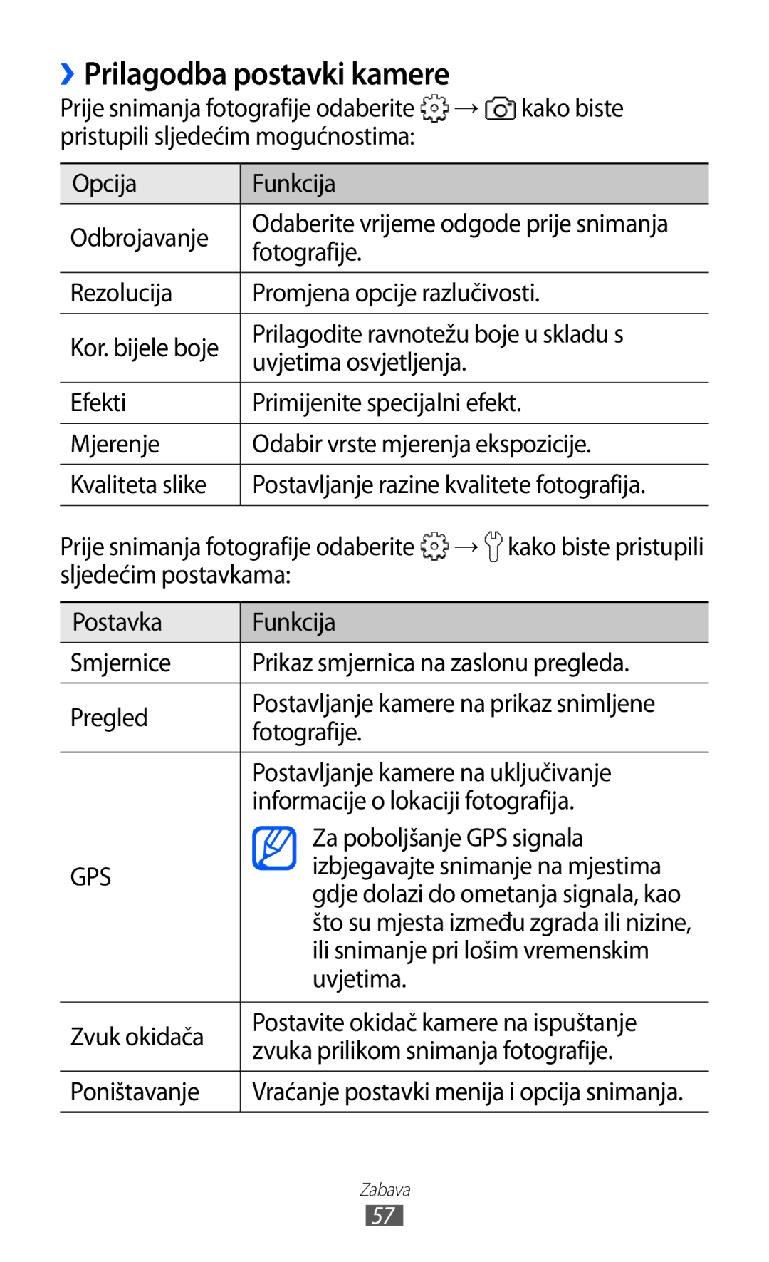 Samsung GT2S5570CWICRG, GT-S5570AAITWO, GT-S5570AAITRA, GT-S5570CWITWO, GT2S5570AAITWO manual Prilagodba postavki kamere 