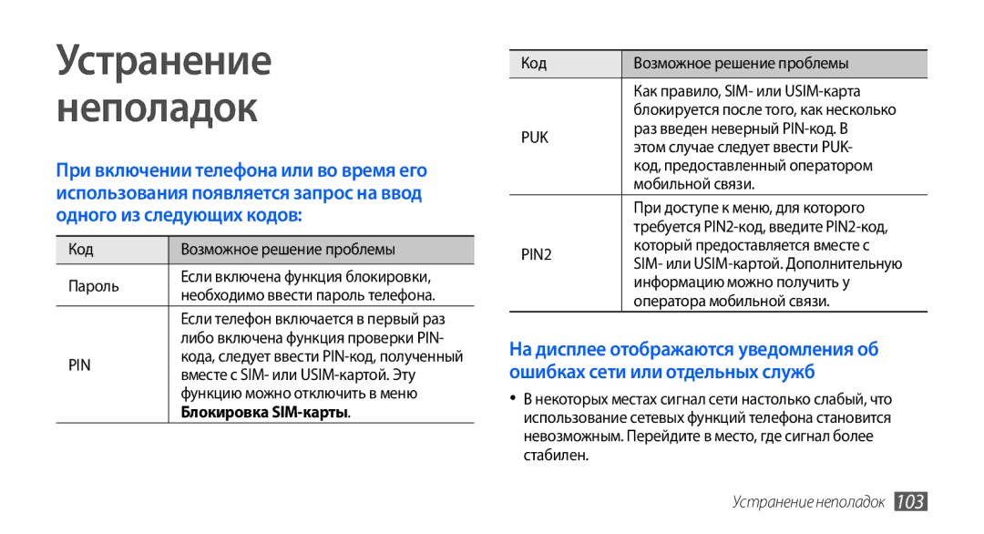 Samsung GT-S5570CWASEB, GT-S5570CWAOMT, GT-S5570EGASEB Устранение Неполадок, Блокировка SIM-карты, Устранение неполадок 