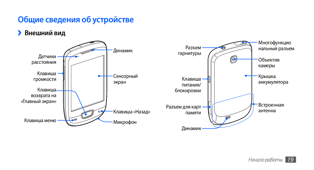 Samsung GT-S5570CWASER, GT-S5570CWAOMT, GT-S5570EGASEB manual Общие сведения об устройстве, ››Внешний вид, Начало работы 