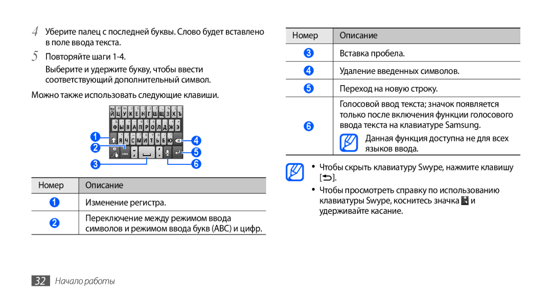 Samsung GT-S5570EGAOMT, GT-S5570CWAOMT, GT-S5570EGASEB, GT-S5570CWASEB Поле ввода текста Повторяйте шаги, 32 Начало работы 