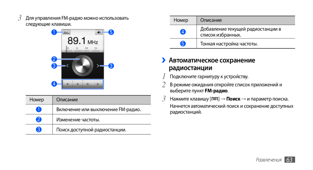 Samsung GT-S5570CWASEB manual Для управления FM-радио можно использовать следующие клавиши, Тонкая настройка частоты 