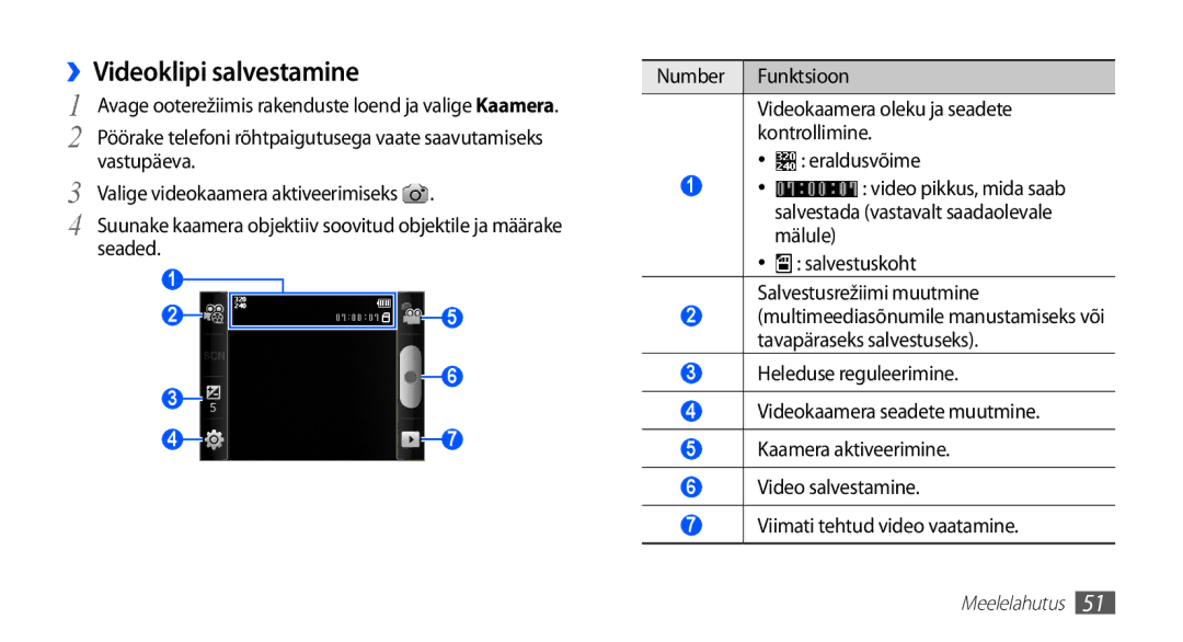 Samsung GT-S5570EGASEB, GT-S5570CWAOMT, GT-S5570EGAOMT, GT-S5570CWASEB, GT-S5570AAASEB ››Videoklipi salvestamine, Vastupäeva 