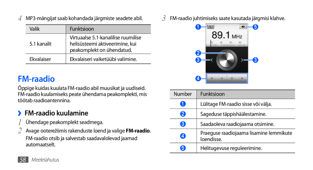 Samsung GT-S5570CWASEB, GT-S5570CWAOMT, GT-S5570EGASEB, GT-S5570EGAOMT, GT-S5570AAASEB manual ››FM-raadio kuulamine 