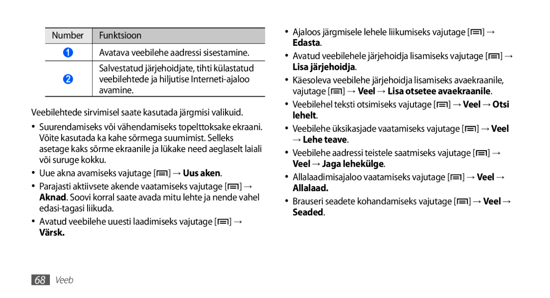 Samsung GT-S5570CWASEB, GT-S5570CWAOMT, GT-S5570EGASEB, GT-S5570EGAOMT, GT-S5570AAASEB manual Värsk, → Lehe teave, Allalaad 