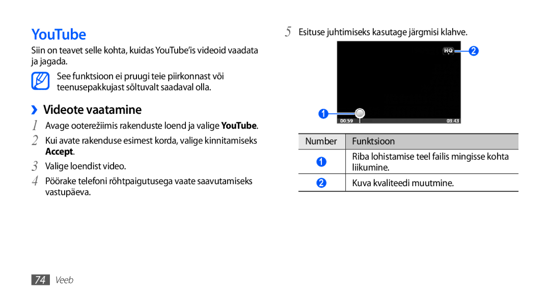 Samsung GT-S5570AAASEB YouTube, ››Videote vaatamine, Accept, Valige loendist video Liikumine, Kuva kvaliteedi muutmine 