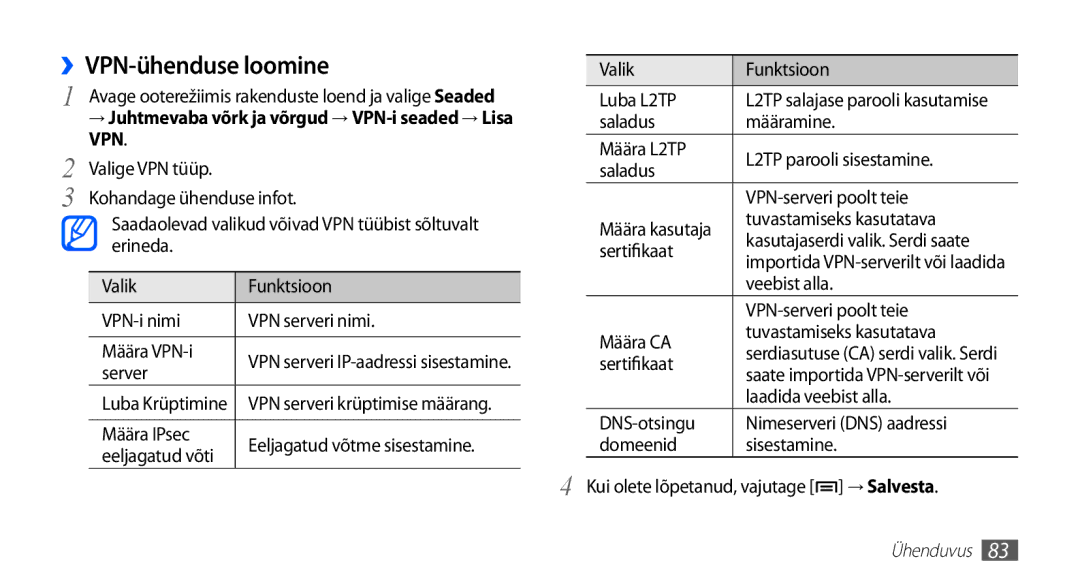 Samsung GT-S5570CWASEB, GT-S5570CWAOMT manual ››VPN-ühenduse loomine, → Juhtmevaba võrk ja võrgud → VPN-i seaded → Lisa VPN 