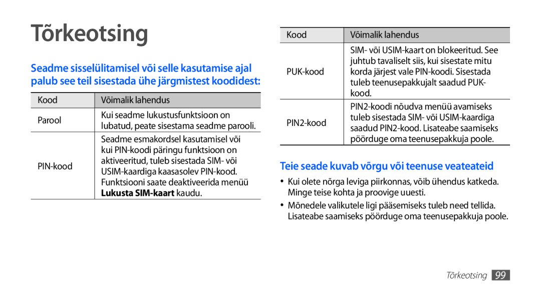 Samsung GT-S5570AAASEB, GT-S5570CWAOMT, GT-S5570EGASEB, GT-S5570EGAOMT, GT-S5570CWASEB Tõrkeotsing, Lukusta SIM-kaart kaudu 