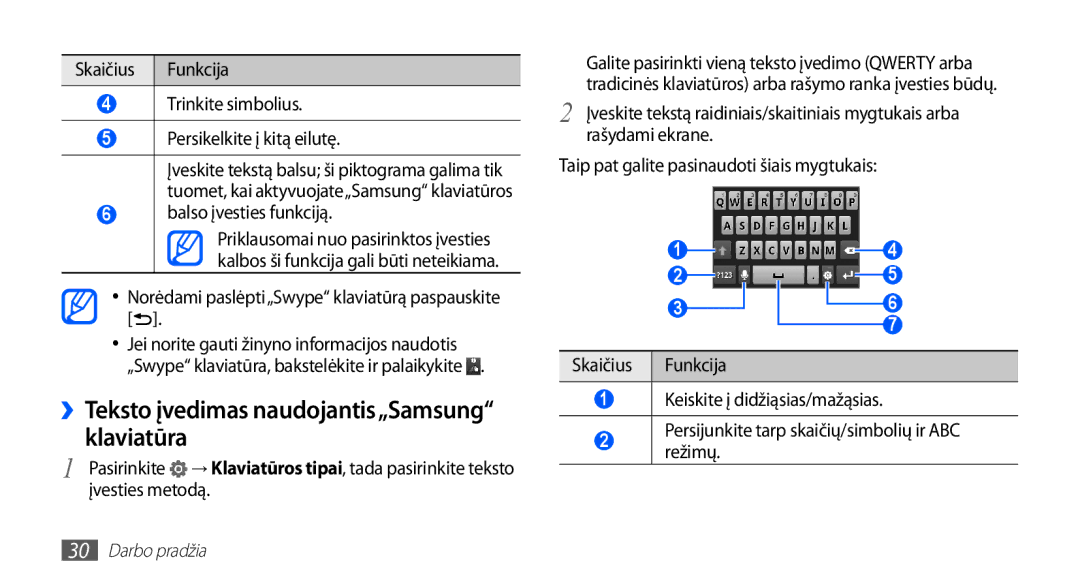 Samsung GT-S5570CWAOMT, GT-S5570EGASEB manual ››Teksto įvedimas naudojantis„Samsung klaviatūra, Balso įvesties funkciją 