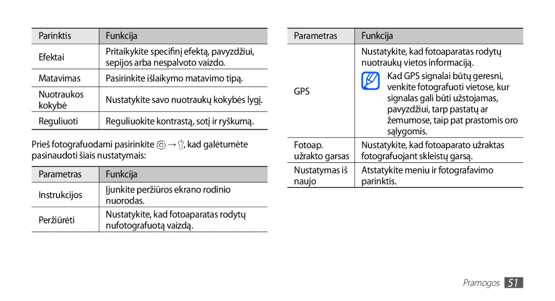 Samsung GT-S5570EGASEB Parinktis Funkcija Efektai, Sepijos arba nespalvoto vaizdo, Matavimas, Nuotraukos, Kokybė, Fotoap 