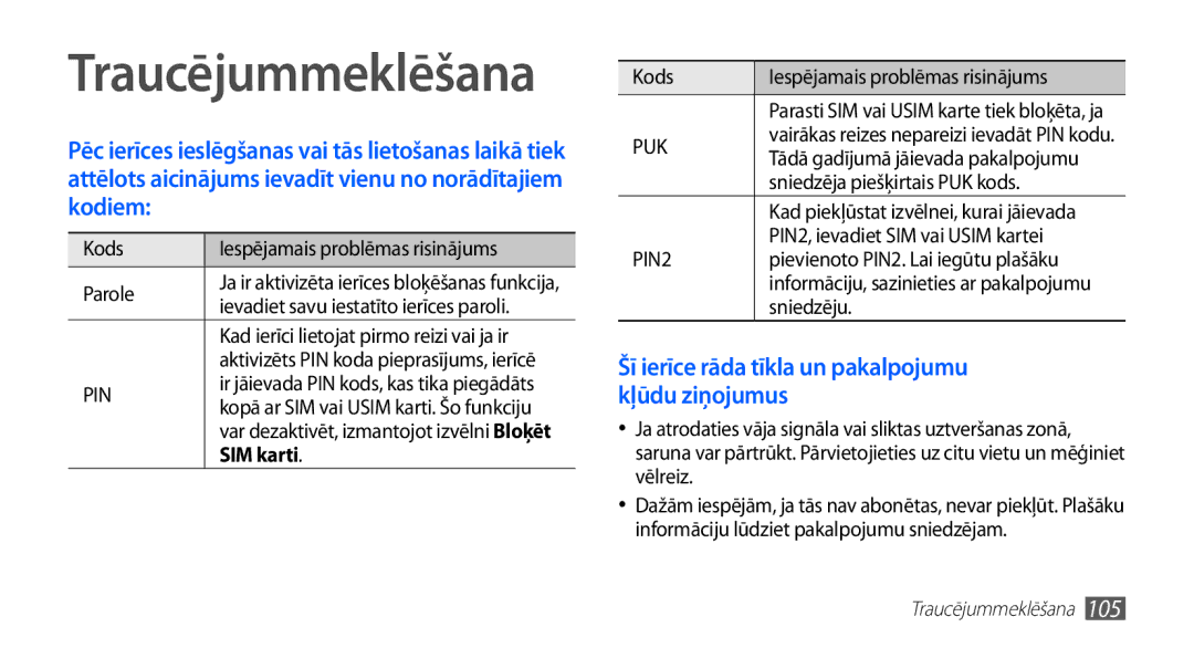 Samsung GT-S5570CWAOMT, GT-S5570EGASEB, GT-S5570EGAOMT, GT-S5570CWASEB, GT-S5570AAASEB manual Traucējummeklēšana, SIM karti 