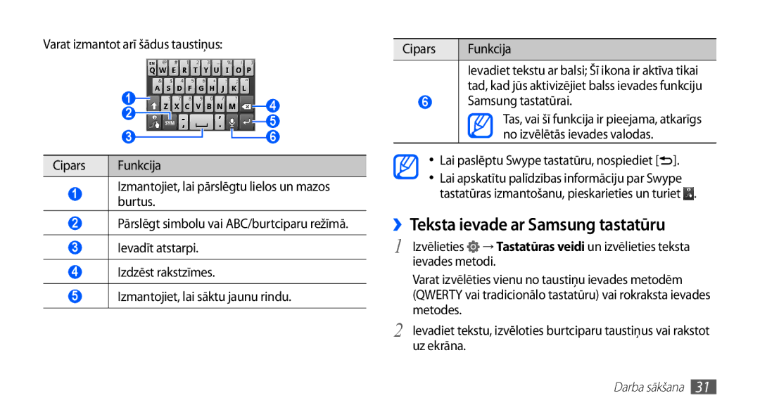 Samsung GT-S5570EGASEB ››Teksta ievade ar Samsung tastatūru, Samsung tastatūrai, Lai paslēptu Swype tastatūru, nospiediet 