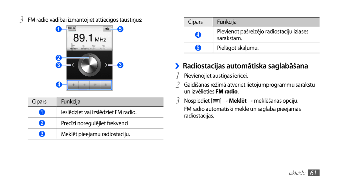 Samsung GT-S5570EGASEB manual ››Radiostacijas automātiska saglabāšana, FM radio vadībai izmantojiet attiecīgos taustiņus 