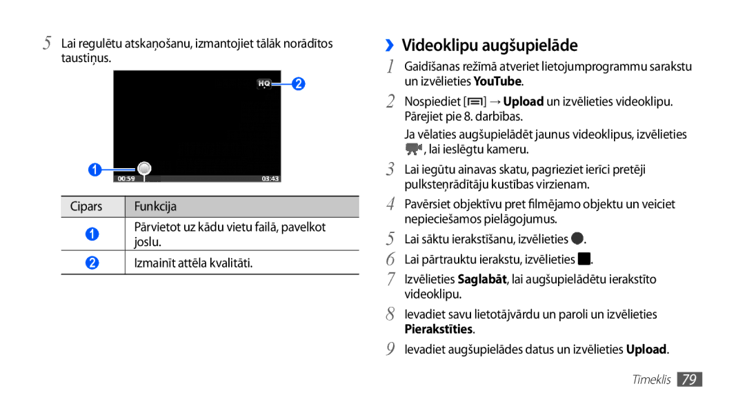 Samsung GT-S5570AAASEB, GT-S5570CWAOMT, GT-S5570EGASEB, GT-S5570EGAOMT manual ››Videoklipu augšupielāde, Pierakstīties 