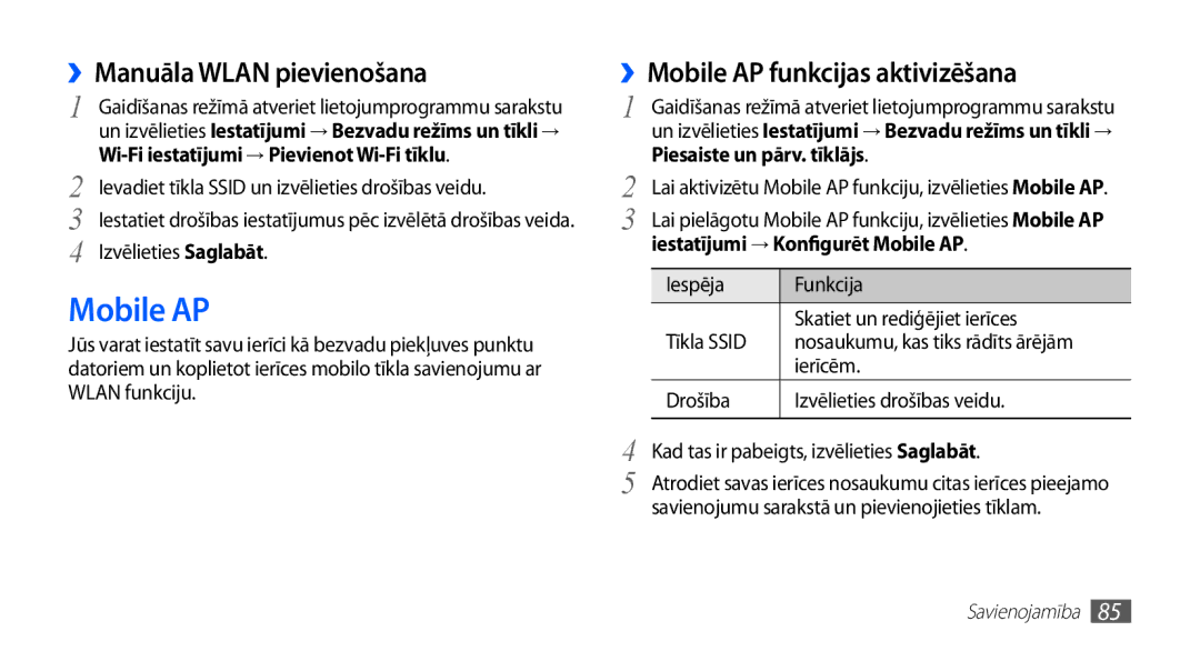 Samsung GT-S5570CWAOMT ››Manuāla Wlan pievienošana, ››Mobile AP funkcijas aktivizēšana, Piesaiste un pārv. tīklājs 