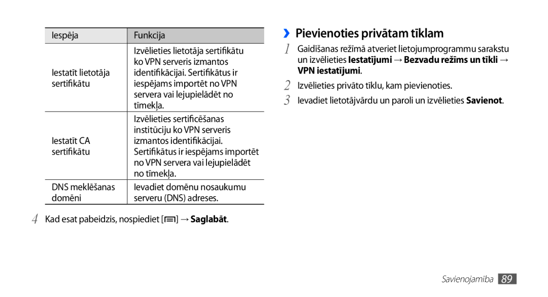 Samsung GT-S5570AAASEB manual ››Pievienoties privātam tīklam, Ko VPN serveris izmantos, No tīmekļa, VPN iestatījumi 