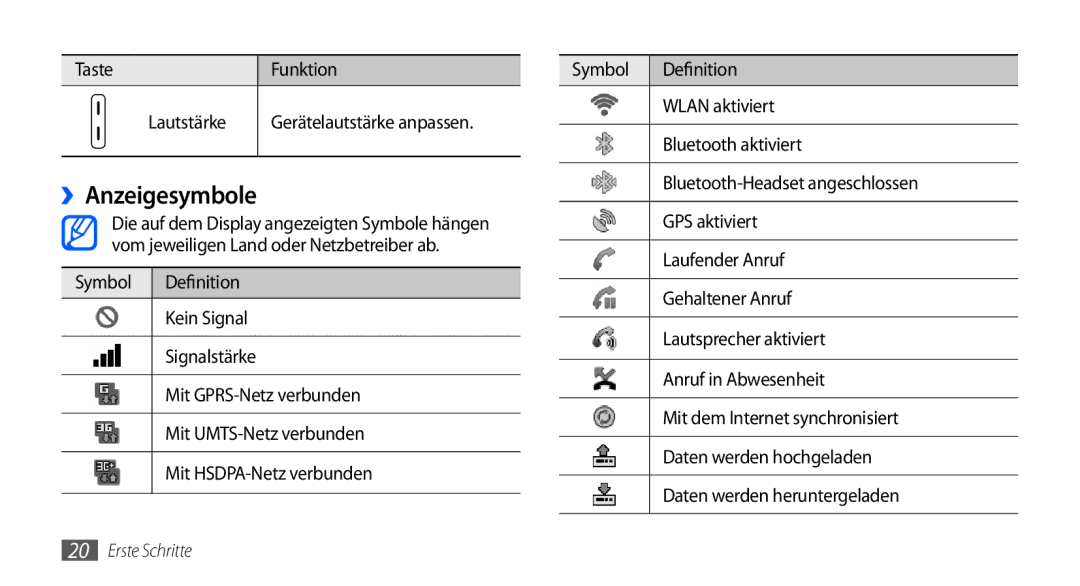 Samsung GT-S5570AAADTR, GT-S5570CWAVDR manual ››Anzeigesymbole, Taste Funktion Lautstärke, Gerätelautstärke anpassen 