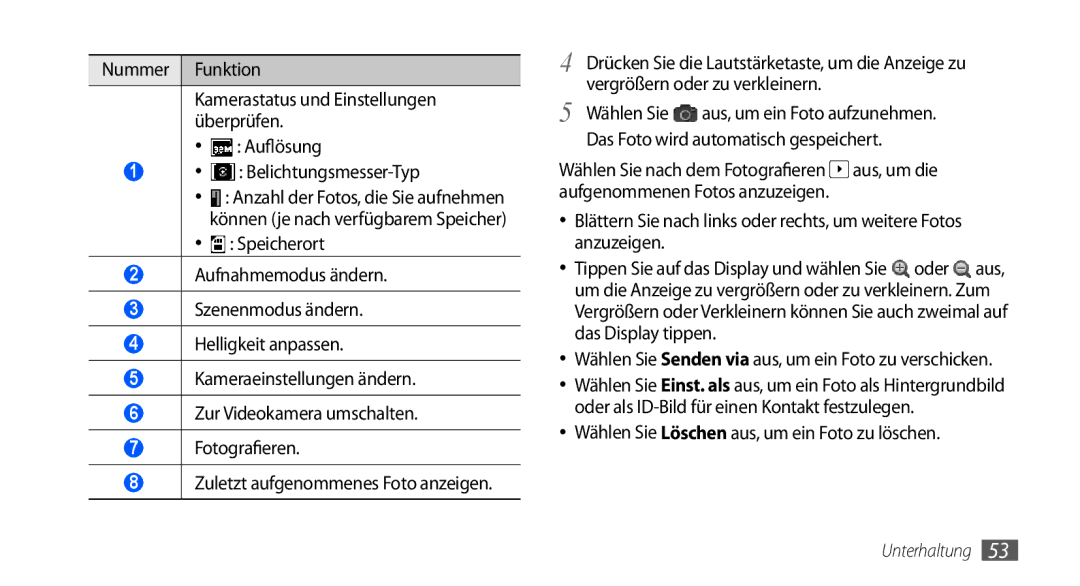 Samsung GT-S5570AAAVID, GT-S5570CWAVDR, GT-S5570AAAXEG, GT-S5570AAADBT manual Wählen Sie Löschen aus, um ein Foto zu löschen 