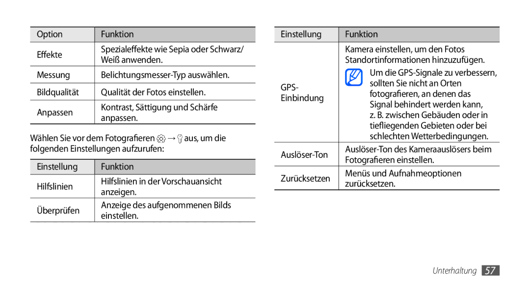 Samsung GT-S5570AAAXEG manual Option Funktion Effekte, Weiß anwenden, Messung, Einstellung Funktion Hilfslinien, Anzeigen 