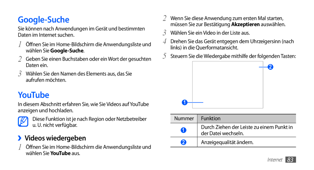 Samsung GT-S5570AAAATO, GT-S5570CWAVDR Google-Suche, YouTube, ››Videos wiedergeben, Wählen Sie ein Video in der Liste aus 