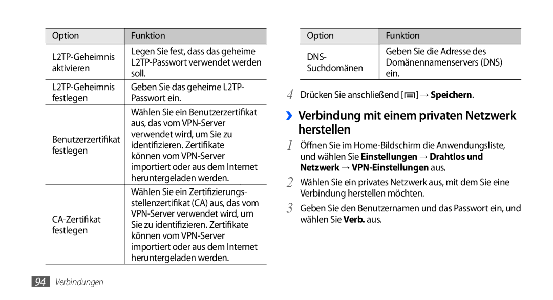 Samsung GT-S5570AAAVIA, GT-S5570CWAVDR, GT-S5570AAAXEG, GT-S5570AAADBT ››Verbindung mit einem privaten Netzwerk herstellen 