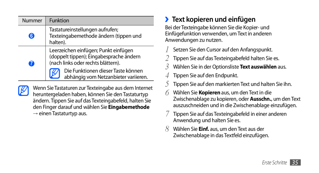 Samsung GT-S5570MAAVDR manual ››Text kopieren und einfügen, Nummer Funktion Tastatureinstellungen aufrufen, Erste Schritte 