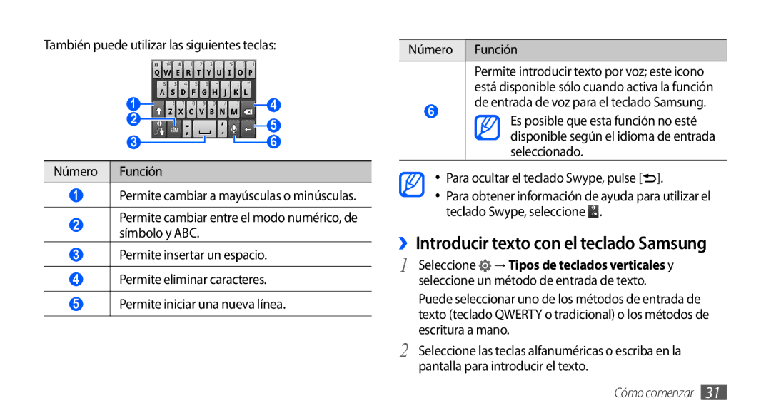 Samsung GT-S5570CWAAMN, GT-S5570CWAYOG, GT-S5570AAAXSO, GT-S5570AAAYOG manual ››Introducir texto con el teclado Samsung 