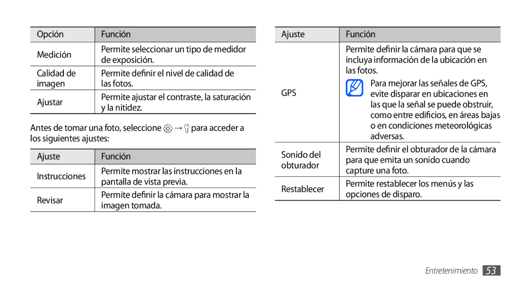 Samsung GT-S5570AAAATL Opción Función Medición, De exposición, Calidad de, Imagen Las fotos Ajustar, La nitidez, Revisar 