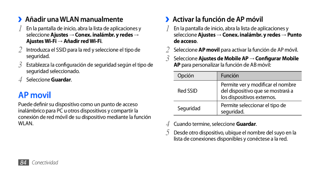 Samsung GT-S5570AAZBIT AP movil, ››Añadir una Wlan manualmente, ››Activar la función de AP móvil, De acceso 