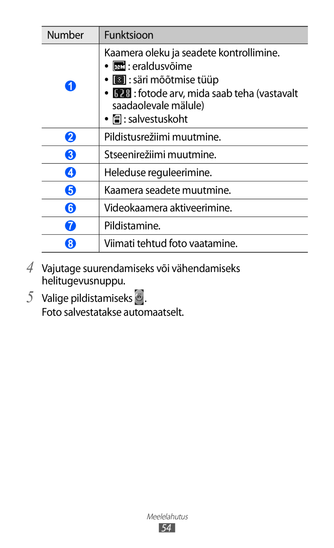 Samsung GT-S5570CWISEB, GT-S5570AAISEB, GT-S5570EGISEB manual Saadaolevale mälule, Salvestuskoht 