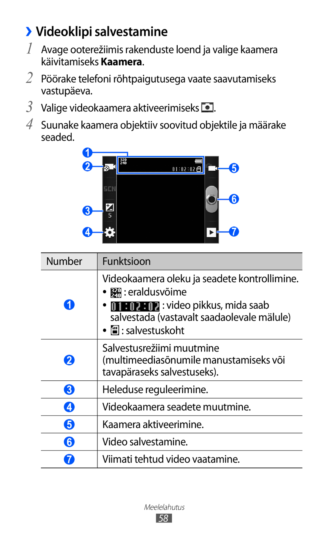 Samsung GT-S5570AAISEB, GT-S5570CWISEB, GT-S5570EGISEB manual ››Videoklipi salvestamine, Video pikkus, mida saab 