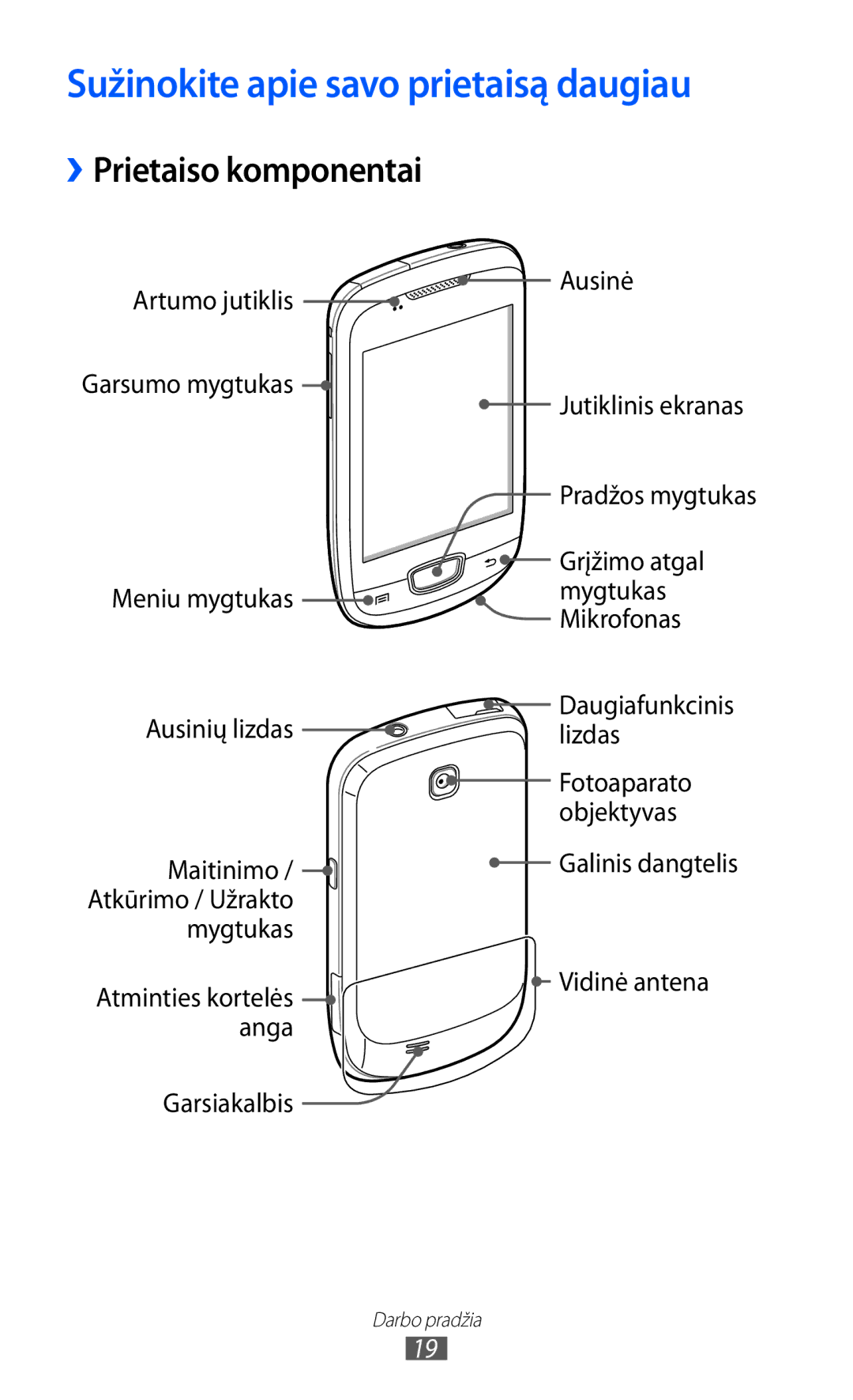 Samsung GT-S5570AAISEB, GT-S5570CWISEB, GT-S5570EGISEB manual Sužinokite apie savo prietaisą daugiau, ››Prietaiso komponentai 