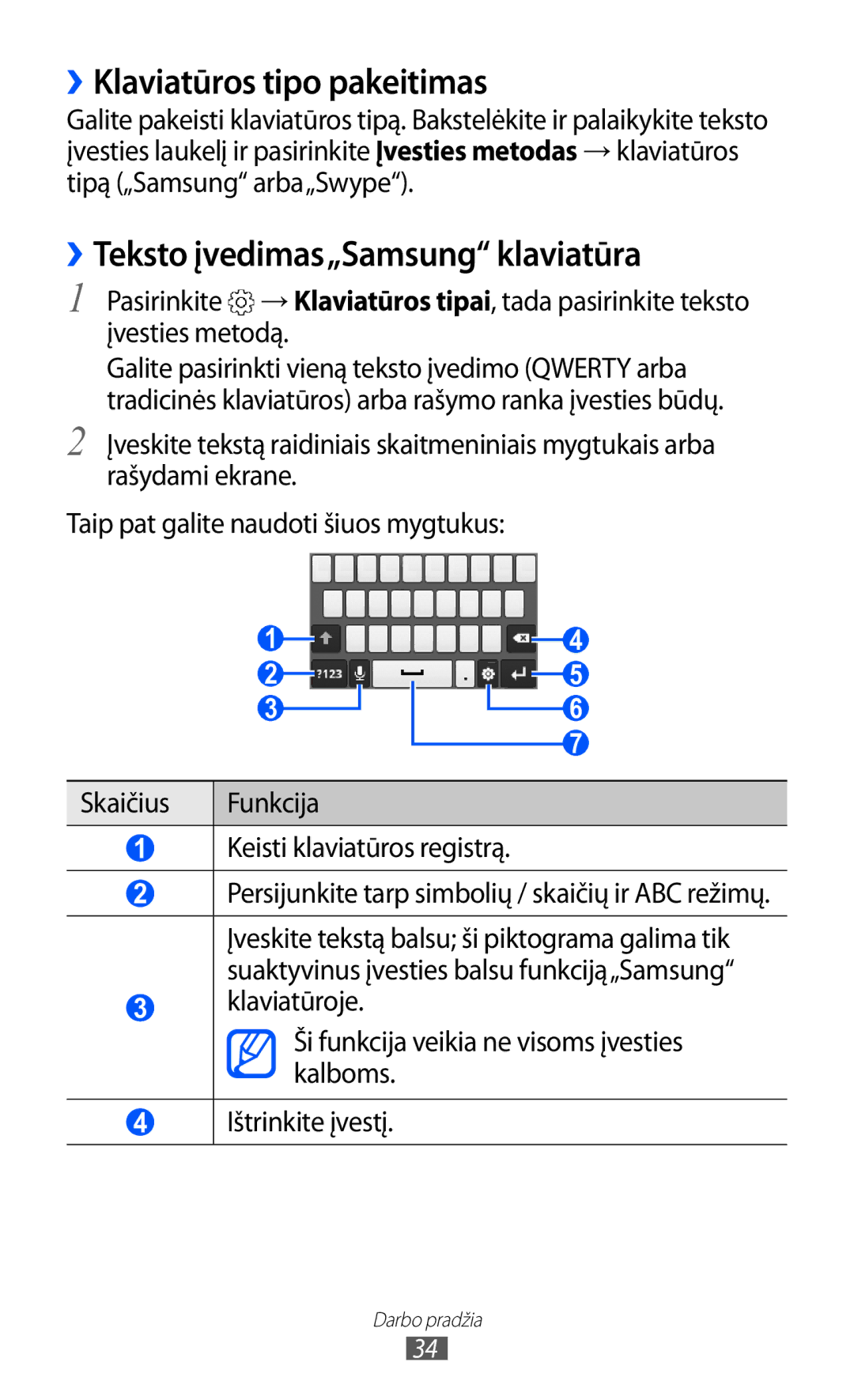 Samsung GT-S5570AAISEB, GT-S5570CWISEB, GT-S5570EGISEB ››Klaviatūros tipo pakeitimas, ››Teksto įvedimas„Samsung klaviatūra 