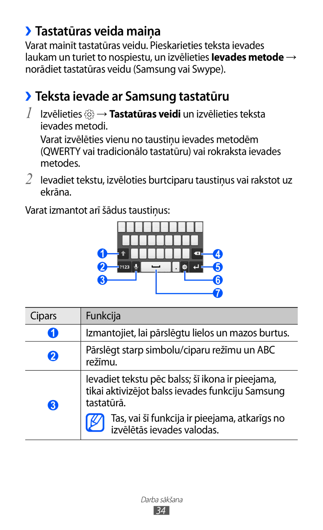 Samsung GT-S5570AAISEB, GT-S5570CWISEB manual ››Tastatūras veida maiņa, ››Teksta ievade ar Samsung tastatūru, Tastatūrā 