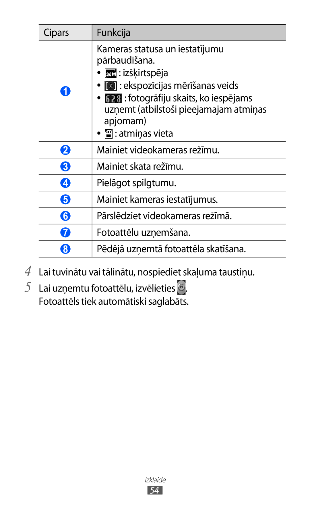 Samsung GT-S5570CWISEB, GT-S5570AAISEB, GT-S5570EGISEB manual Izklaide 