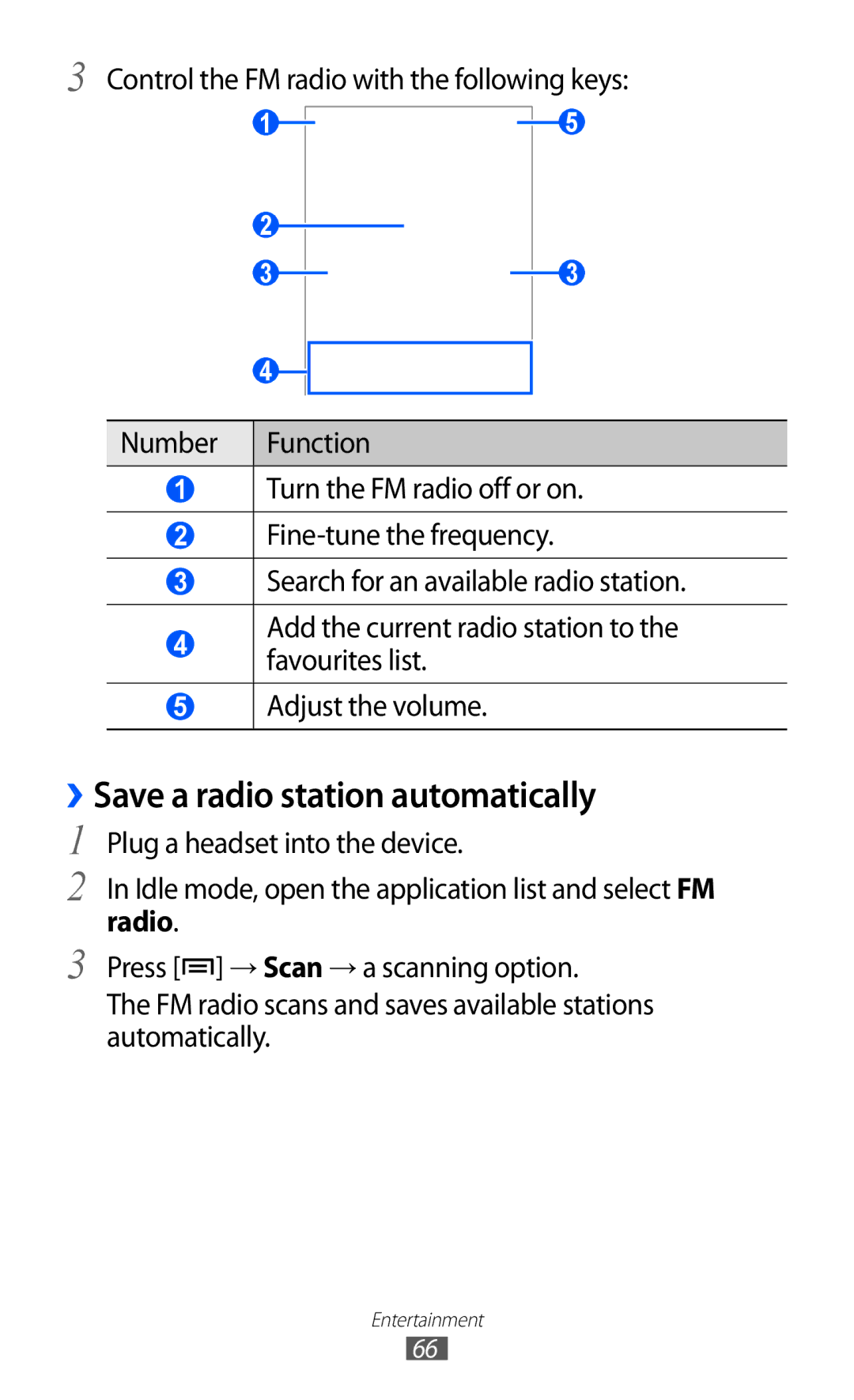 Samsung GT-S5570MAIXEC, GT-S5570CWITMN, GT-S5570EGIITV, GT-S5570AAITMN, GT-S5570AAIMBC ››Save a radio station automatically 