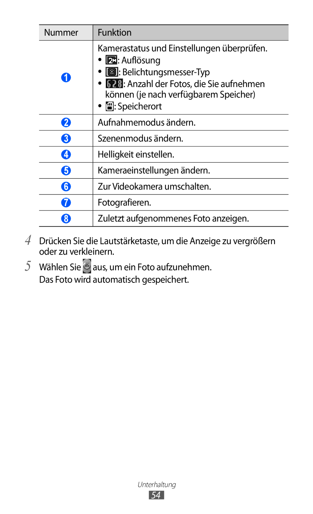 Samsung GT-S5570AAITIM, GT-S5570CWITMN, GT-S5570EGIITV, GT-S5570AAITMN, GT-S5570AAIMBC, GT-S5570EGIDTR manual Unterhaltung 