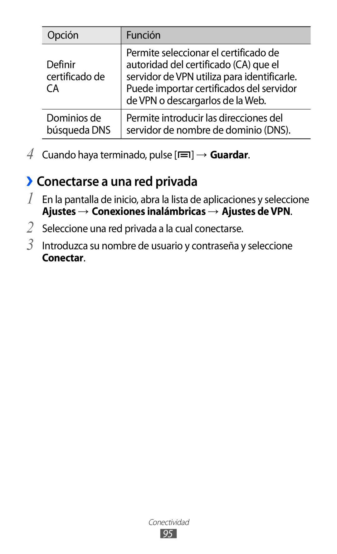 Samsung GT-S5570MOIAMN, GT-S5570CWITMN, GT-S5570MOIATL manual ››Conectarse a una red privada, De VPN o descargarlos de la Web 